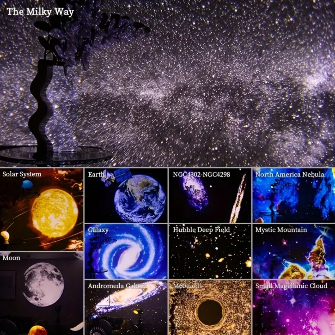 LED galaxis és csillagprojektor